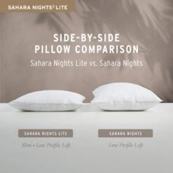 Sahara Nights Lite Pillow 10 Sahara Nights Lite Pillow -Pro Gear Home Shop Amazon infographics 2024 SaharaNightsLite5